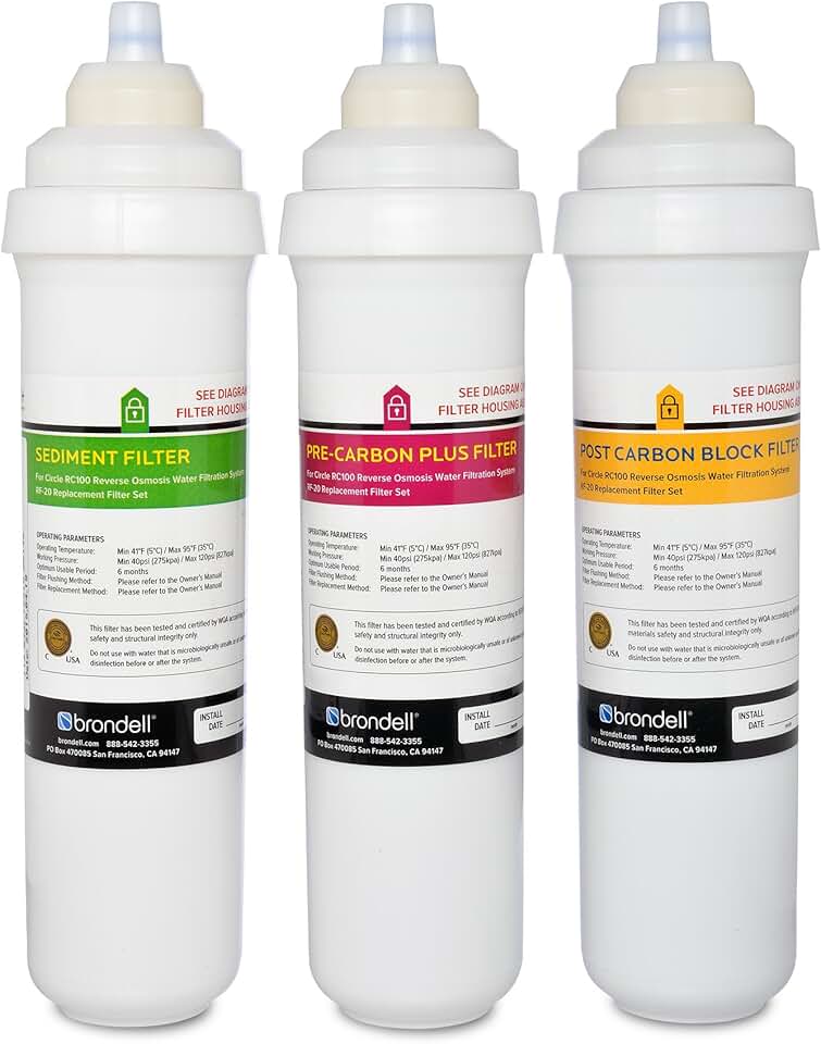 Brondell RF-20 Water Filter