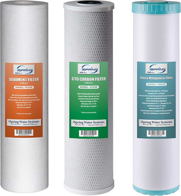 iSpring F3WGB32BM filter