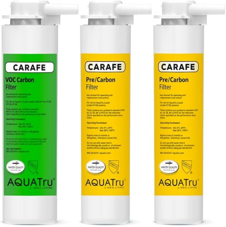 AquaTru Carafe Filter Pack