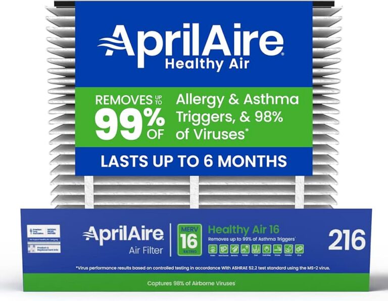 AprilAire 216 Filter